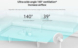 Xiaomi Mi Smart Standing Fan 2